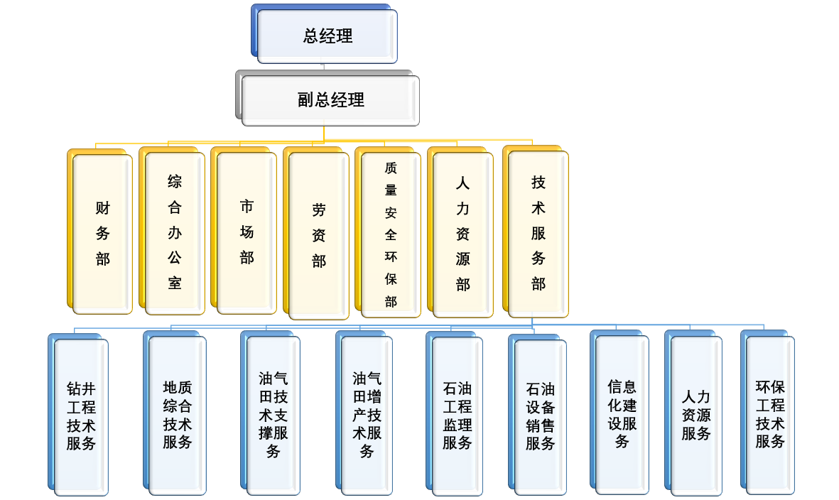 QQ截图20210220160603.png